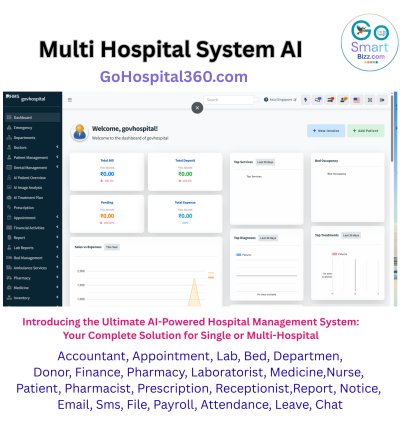 GoHospital360 -  Manage Hospitals, clinics, labs, and nursing homes from one smart platform